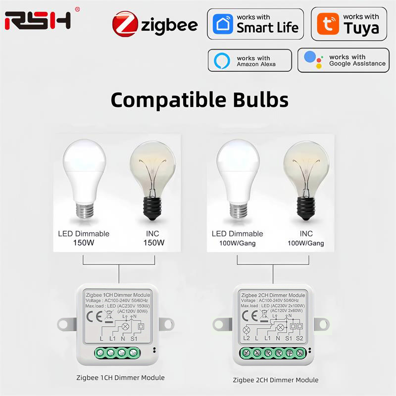 Smart Home Hub 2 - Commutateur de variateur intelligent Tuya Zigbee,
