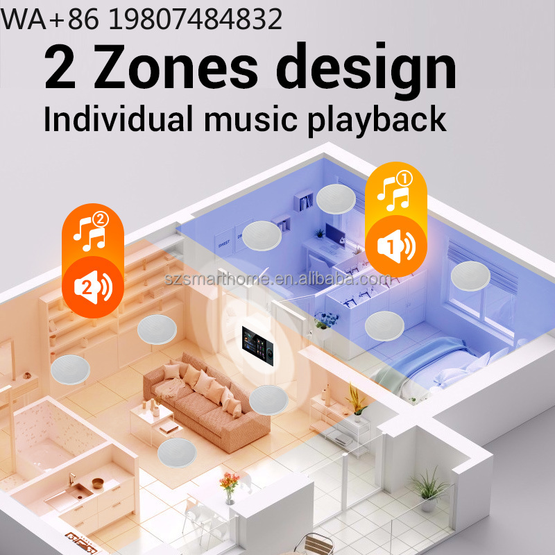 Smart Home Automation - Panneau intelligent pour maison connectée 7