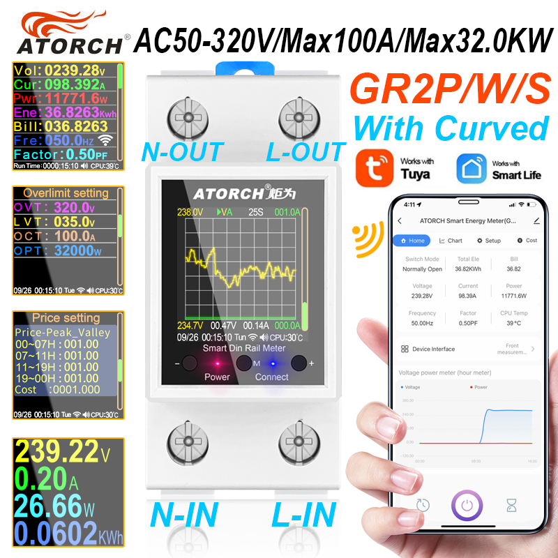 Smart Home Energy App - ‌ GR2PWS Tuya WiFi compteur d'énergie
