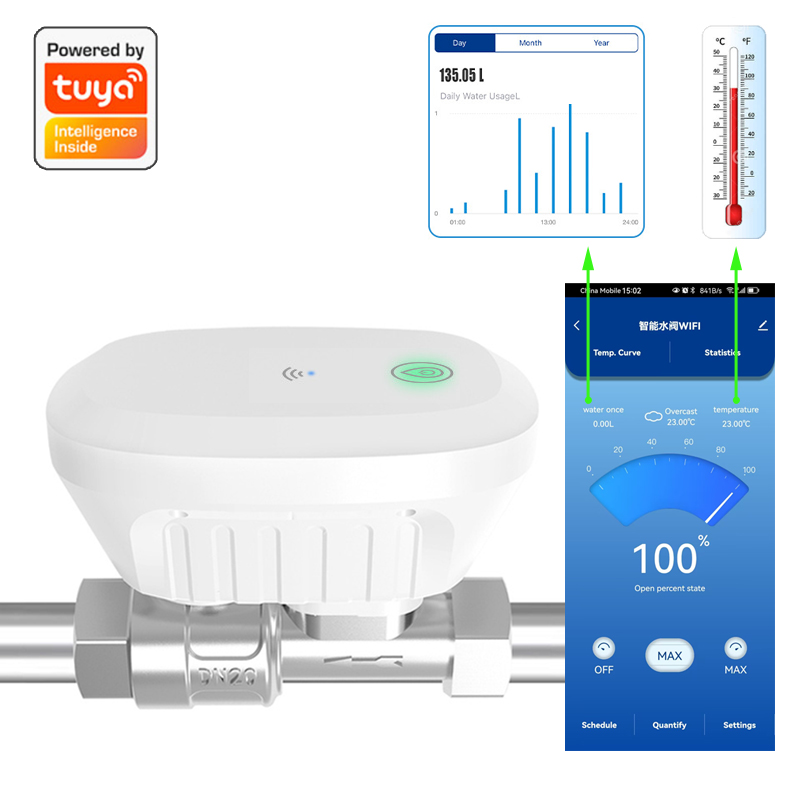 Smart Home Villa - Tuya – vanne d'eau intelligente WiFi,