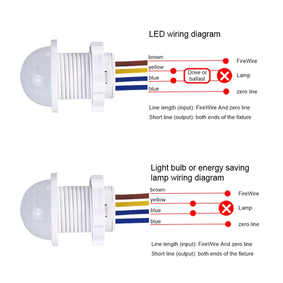 Smart Home Setup - Détecteur de mouvement PIR, interrupteur intelligent,