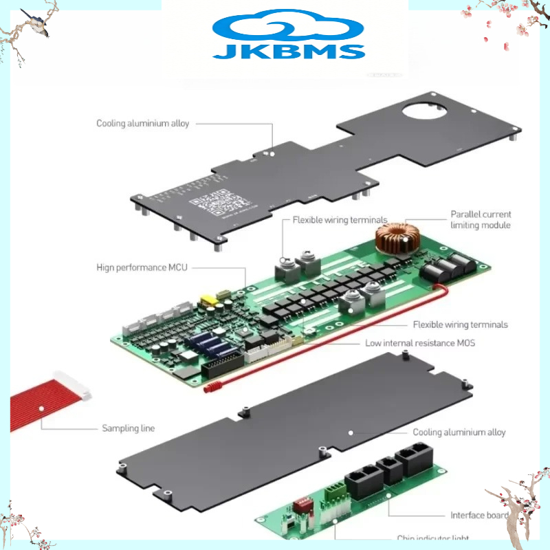 JIKONG JKBMS V19 Inverter BMS  - Smart Home Energy avis et prix