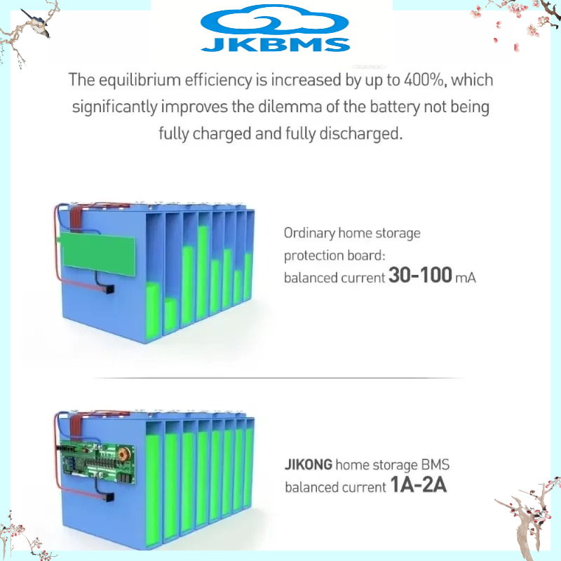 JIKONG JKBMS V19 Inverter BMS  - Smart Home Energy avis et prix