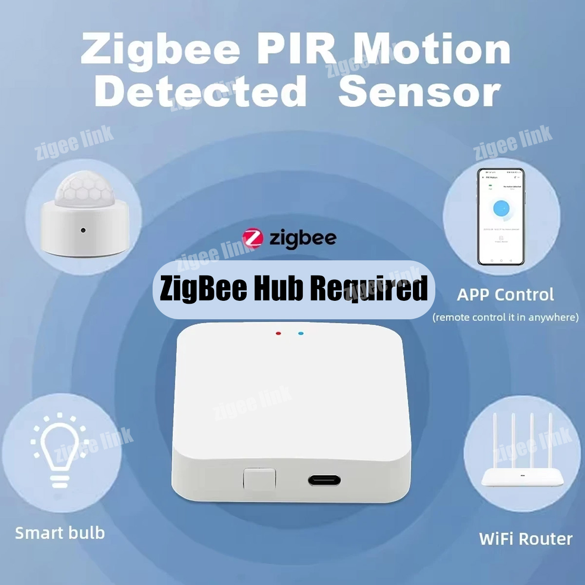 Capteur de mouvement PIR Zigbe - Pir Motion Sensor avis et prix