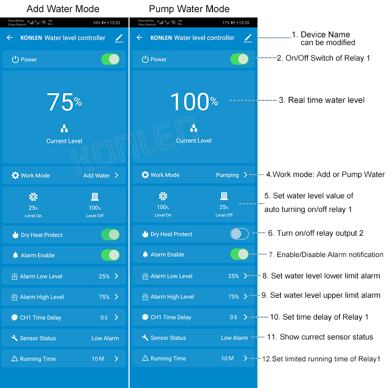 KONLEN Tuya capteur de niveau  - Wifi Water Sensor avis et prix