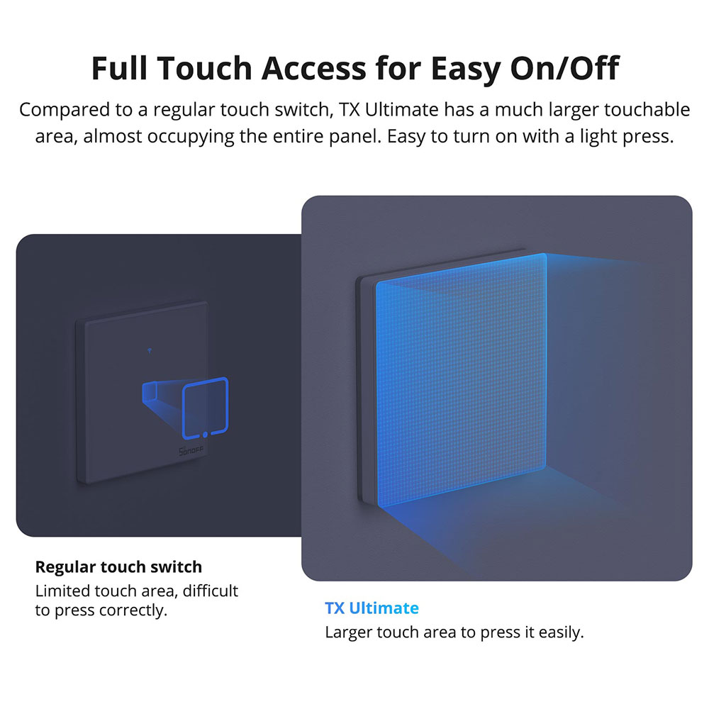 SONOFF-TX UlOscar Smart WiFi W - Wifi Led Dimmer avis et prix