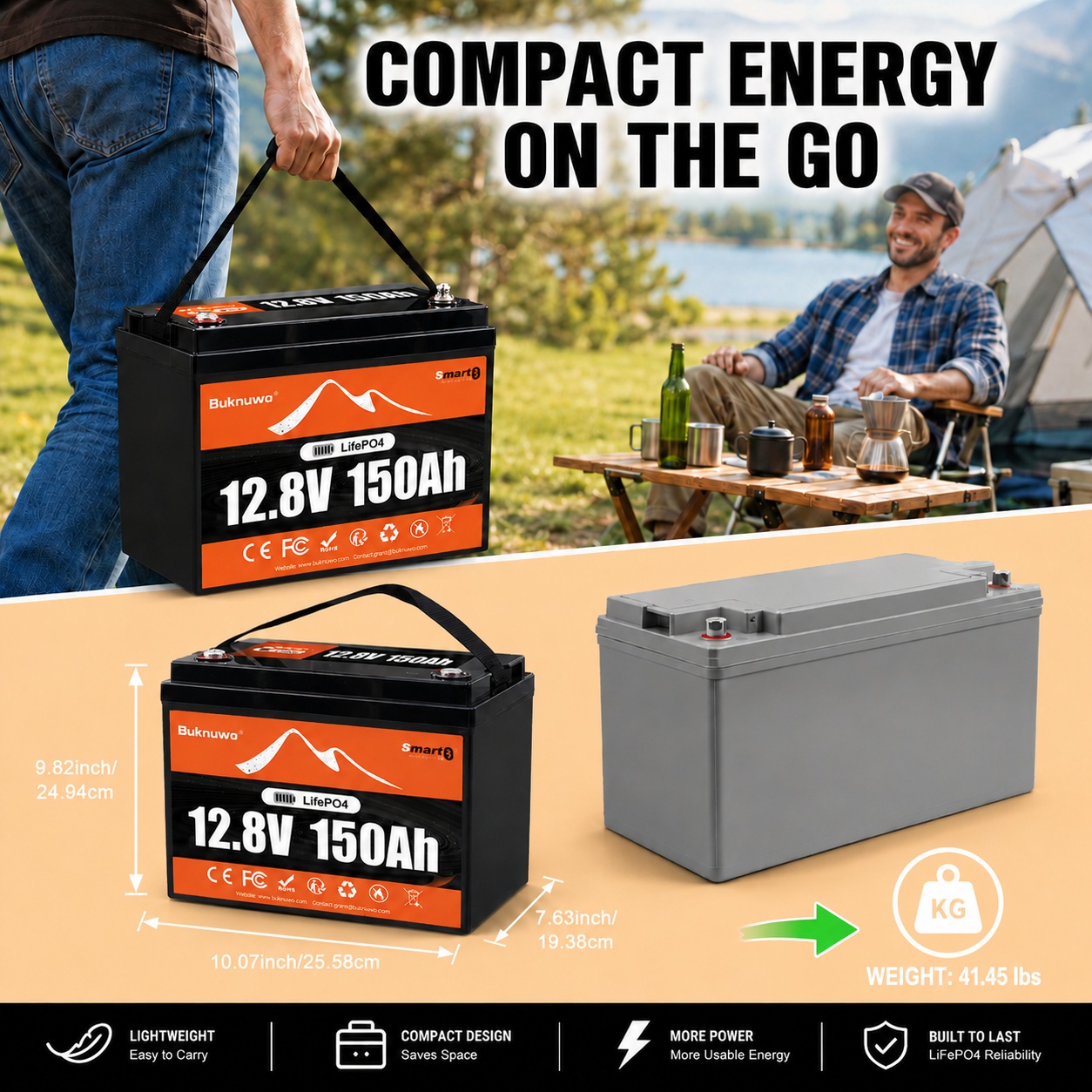 Batterie au lithium LiFePO4 Bl - Smart Home Energy avis et prix
