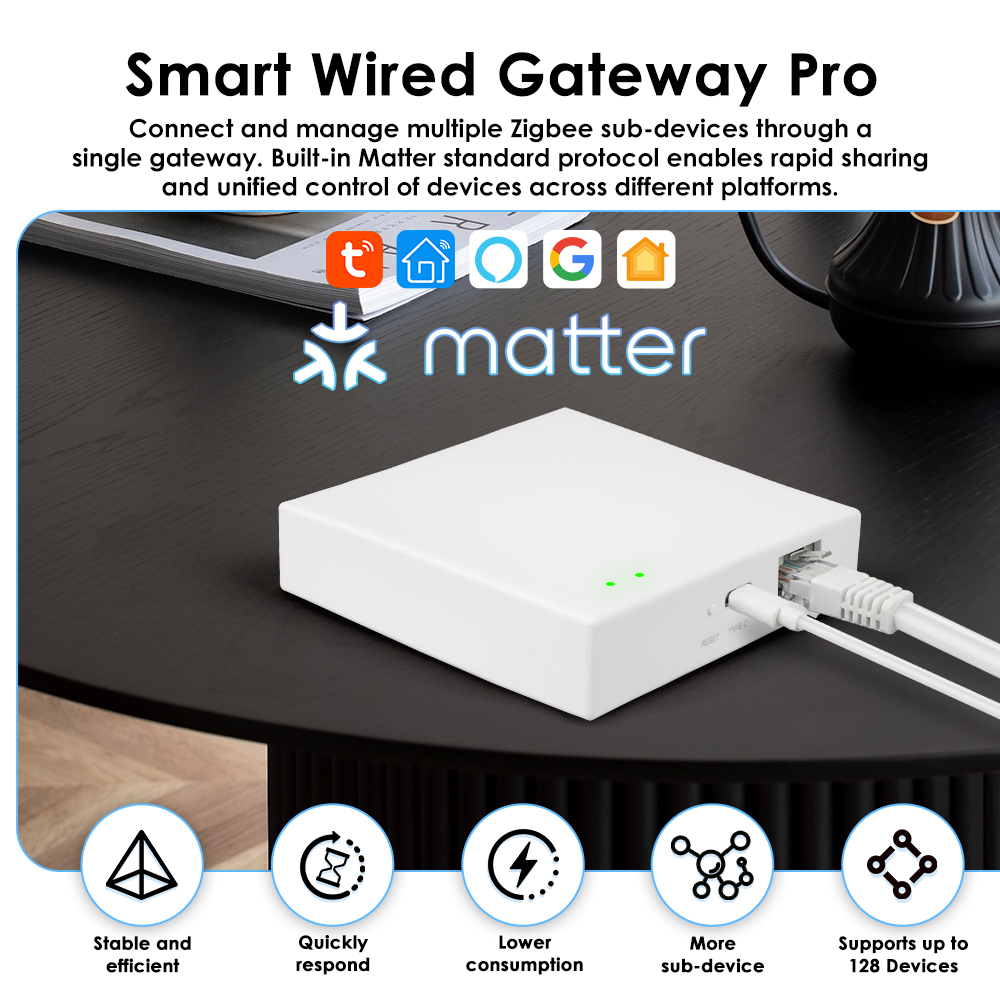 Passerelle filaire Tuya Zigbee - Smart Home Offline System avis et prix