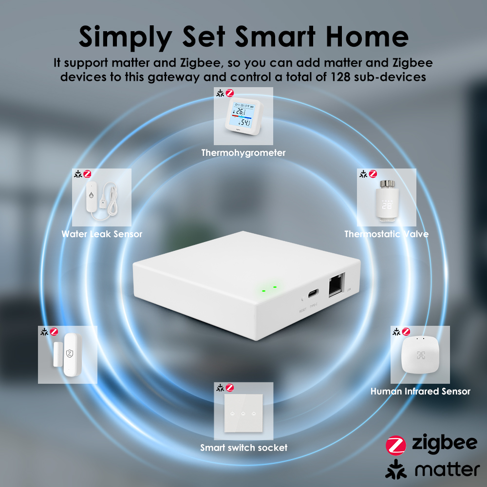 Passerelle filaire Tuya Zigbee - Smart Home Offline System avis et prix