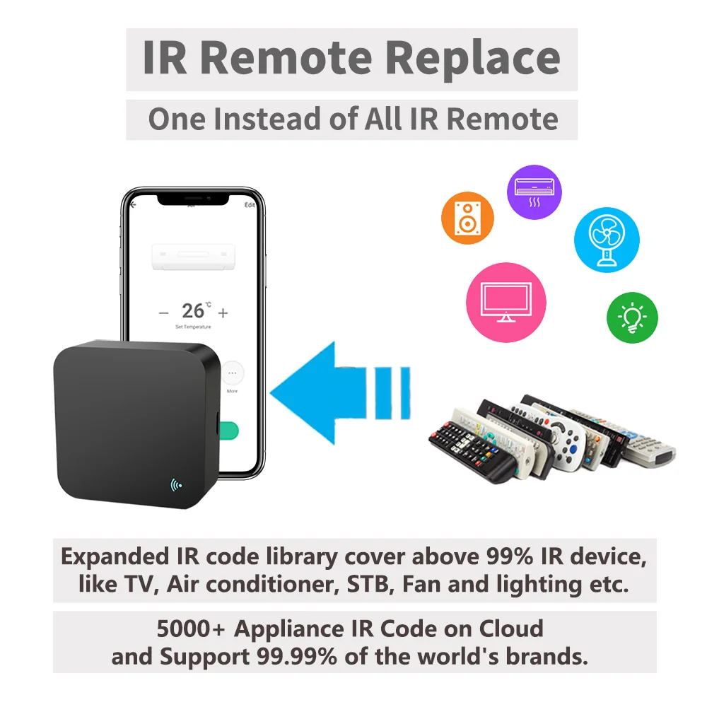 Tuya Smart IR Remote WiFi IR B - Smart Home Ir avis et prix