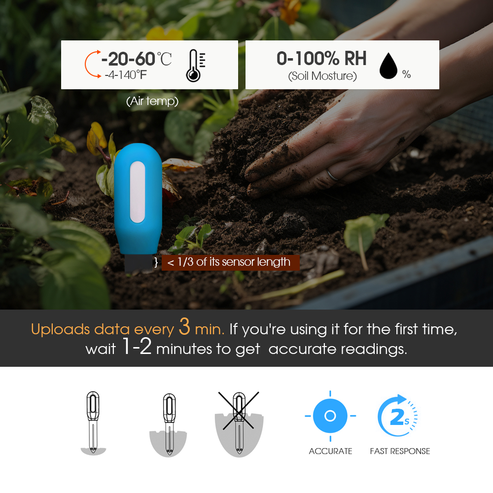 Capteur de sol intelligent Zig - Smart Home Monitor avis et prix