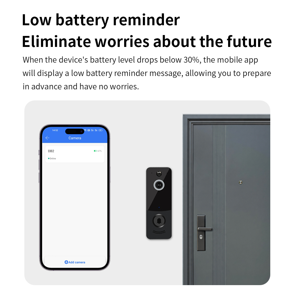 Sonnette vidéo WIFI 1080P, app - Wifi Doorbell Camera avis et prix