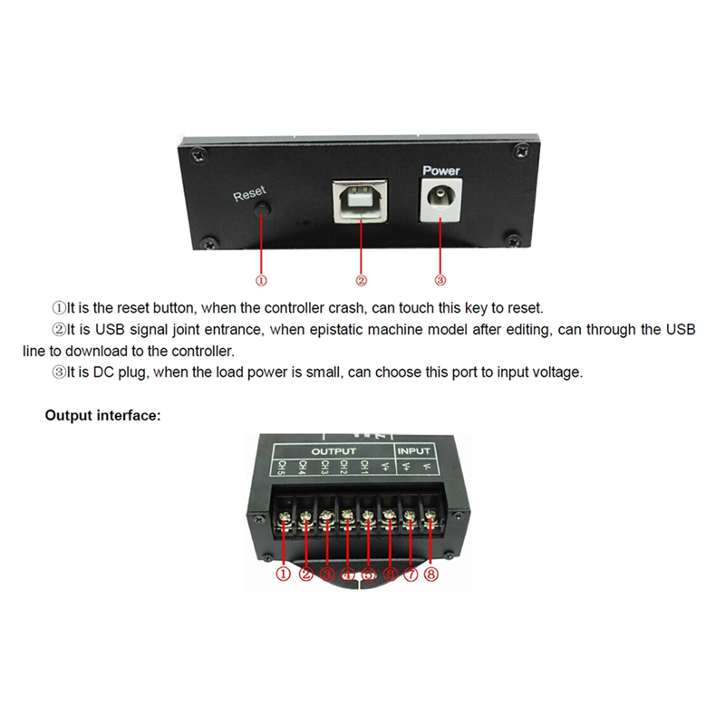 【BAAZ rapide 】 DC 12 V 24 V Wi - Wifi Led Dimmer avis et prix