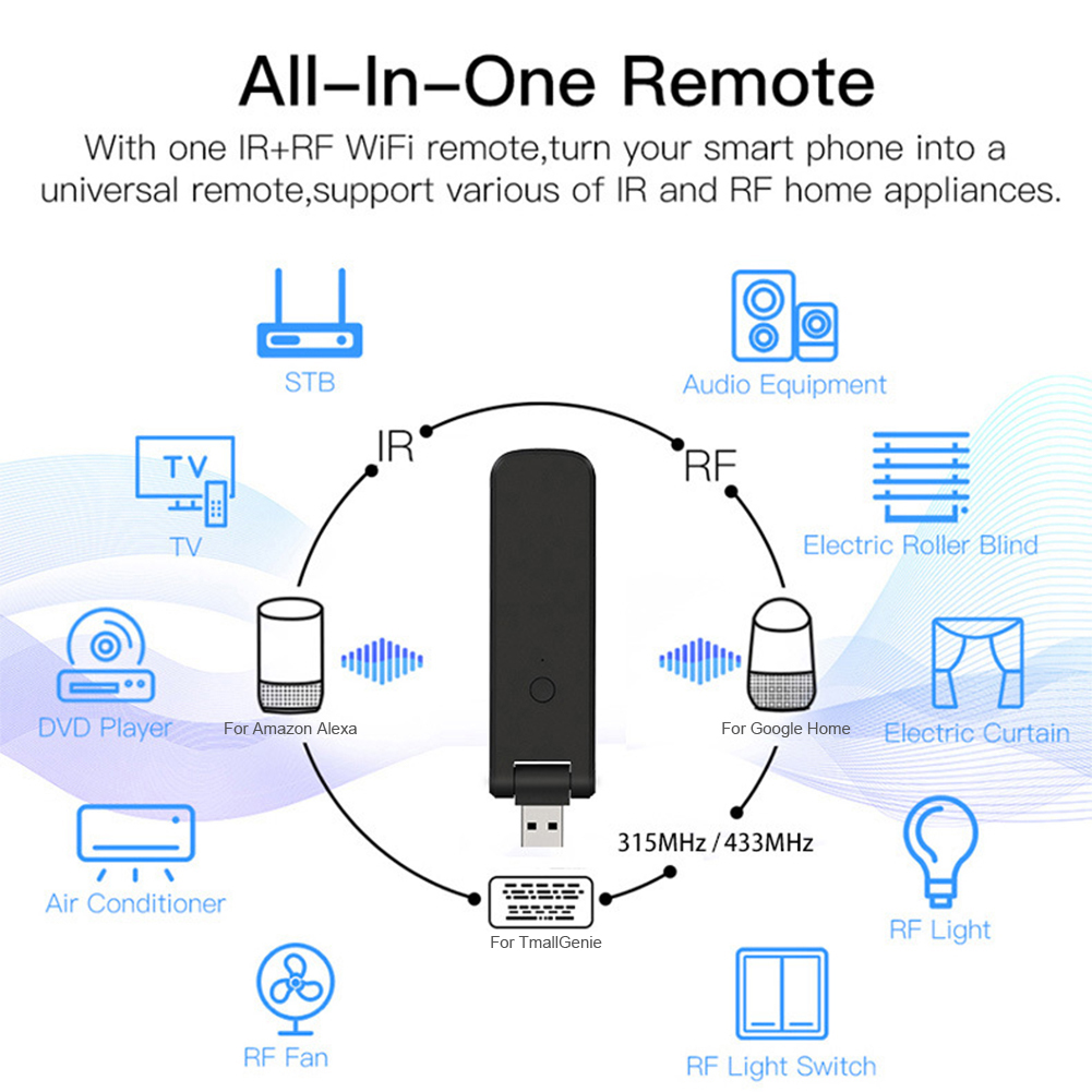 Télécommande intelligente RF I - Smart Home Energy App avis et prix