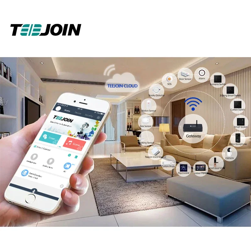 KNX EIB système de sécurité do - Smart Home Knx System avis et prix