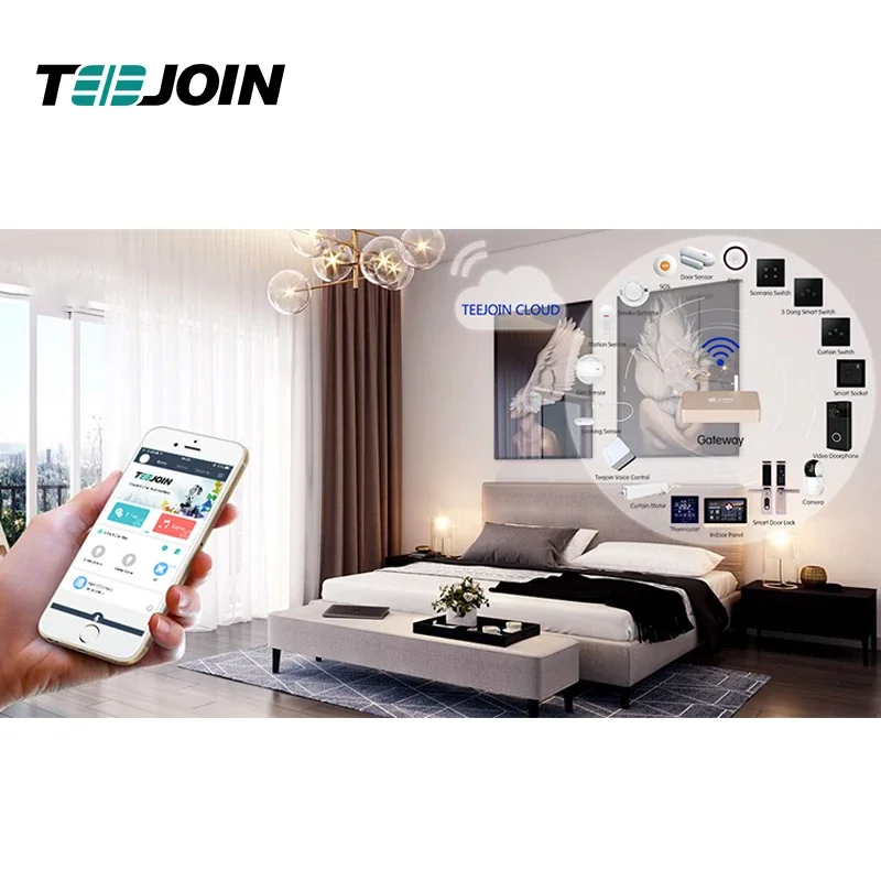 KNX EIB système de sécurité do - Smart Home Knx System avis et prix