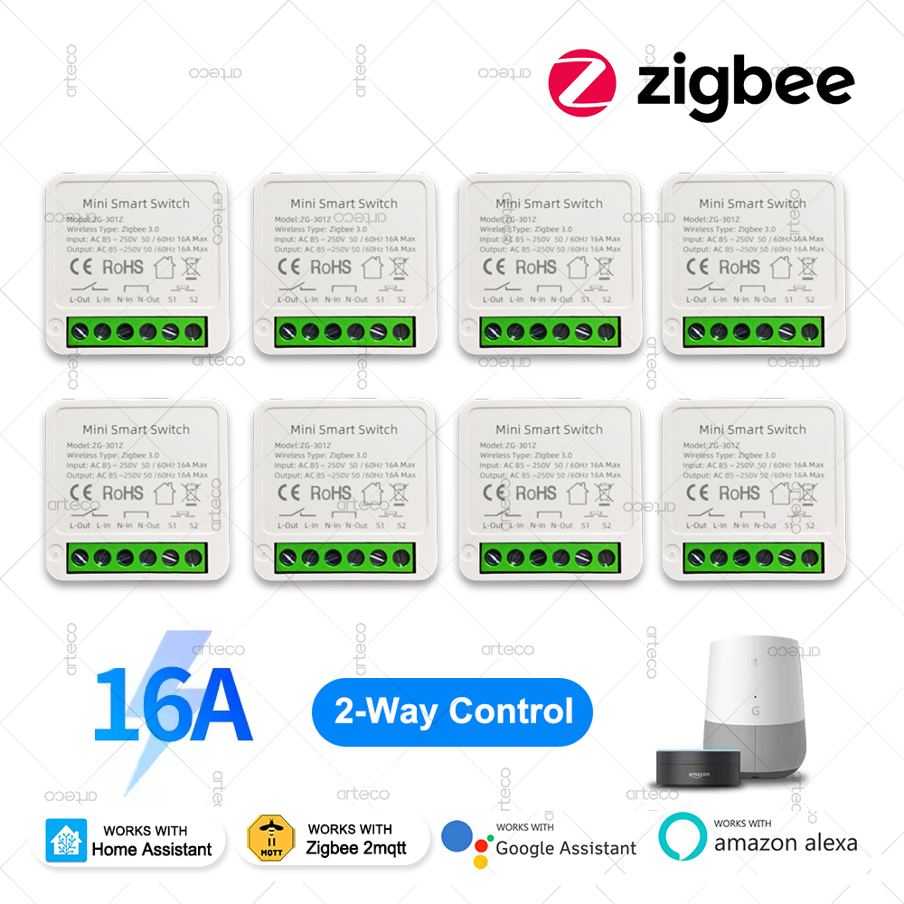 ZigBee 3.0 Mini Module d'autom - Smart Home Hub 2 avis et prix