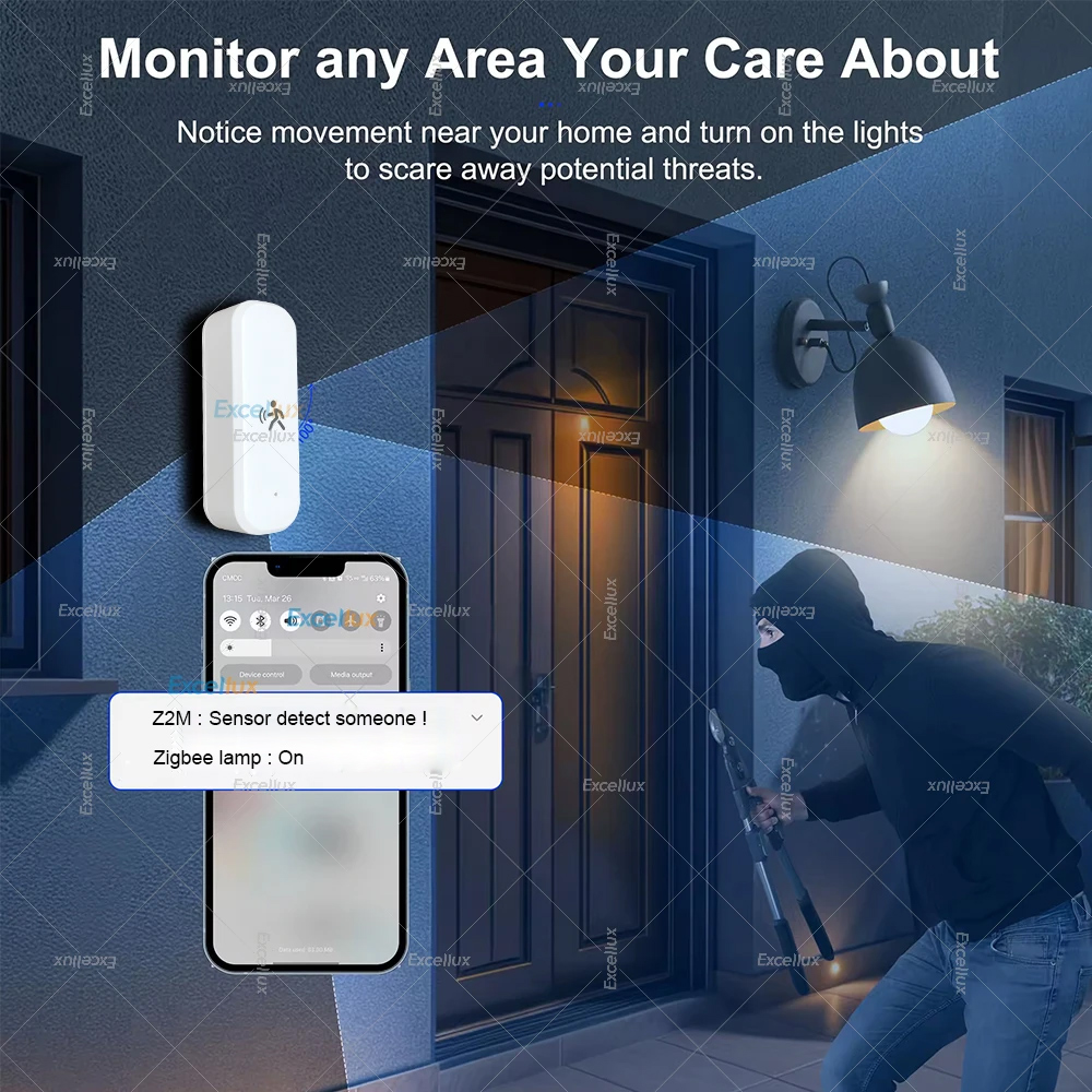 Capteur de mouvement intellige - Smart Home Setup avis et prix
