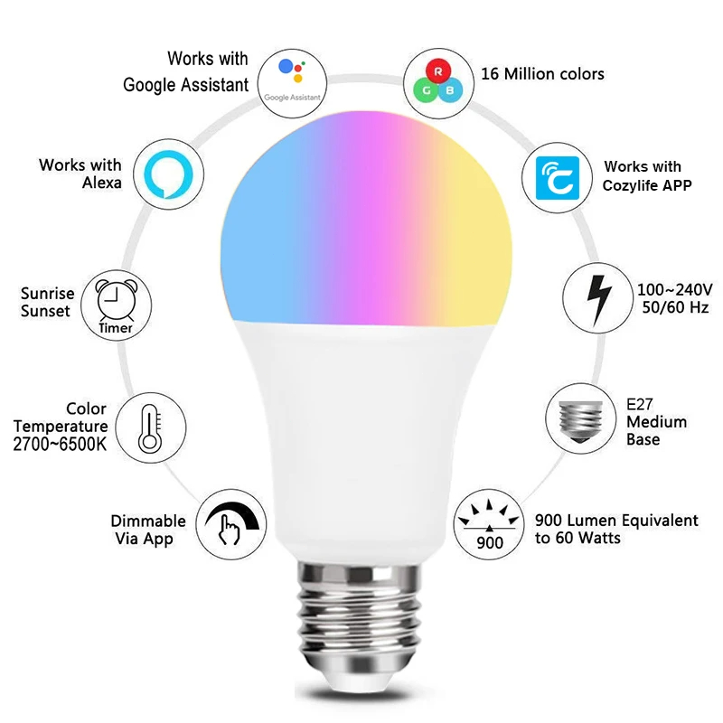 9W WiFi Homekit lampe E27 LED  - Wifi Led Dimmer avis et prix