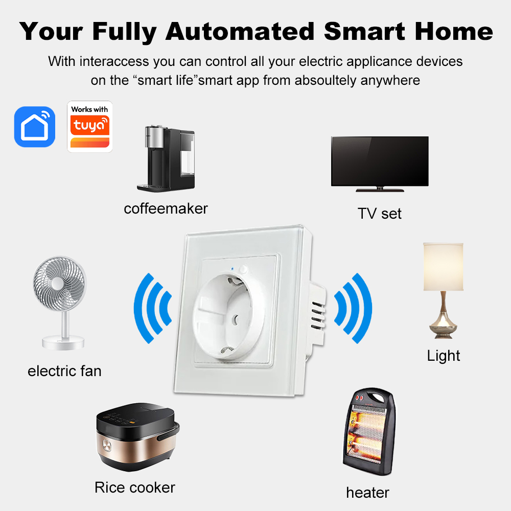 Prise murale intelligente WiFi - Smart Home Energy App avis et prix