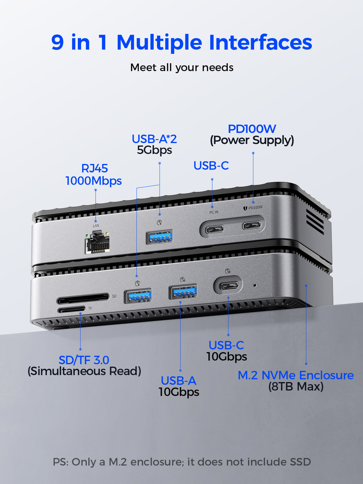 ORICO USB C Display Hub 10Gbps - Smart Home Hub 2 avis et prix