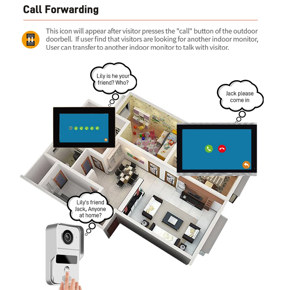 Interphone de porte, 10,1 pouc - Wifi Doorbell Camera avis et prix