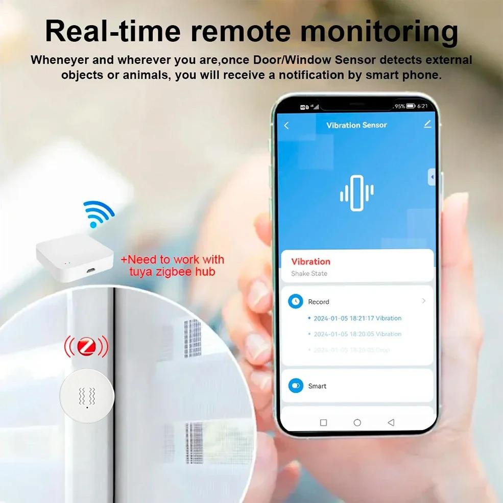 Système d'alarme de sécurité d - Smart Home Monitor avis et prix