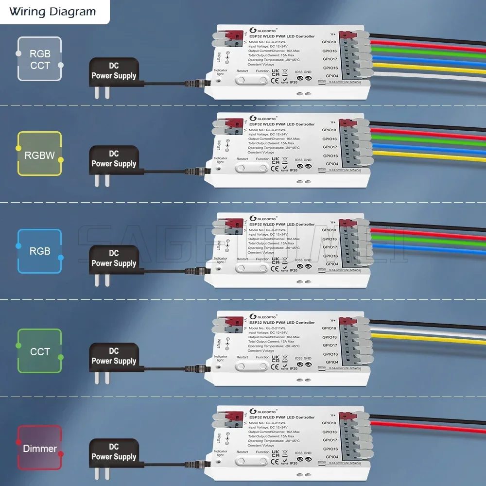 5 Modes en 1 DC12-24V GL-C-211 - Wifi Led Dimmer avis et prix