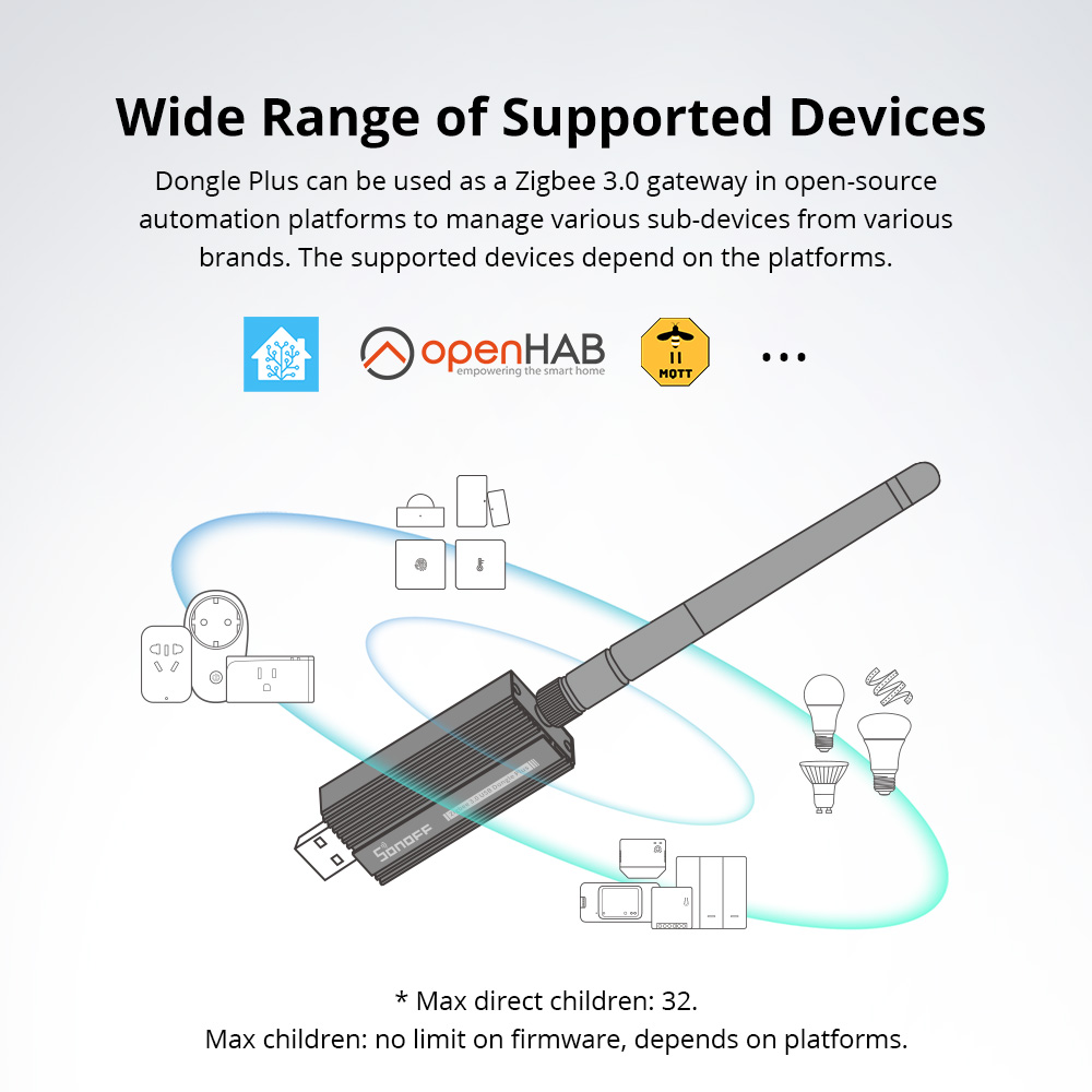 SONOFF ZBDongle-E Clé USB Zigb - Smart Home Plus avis et prix