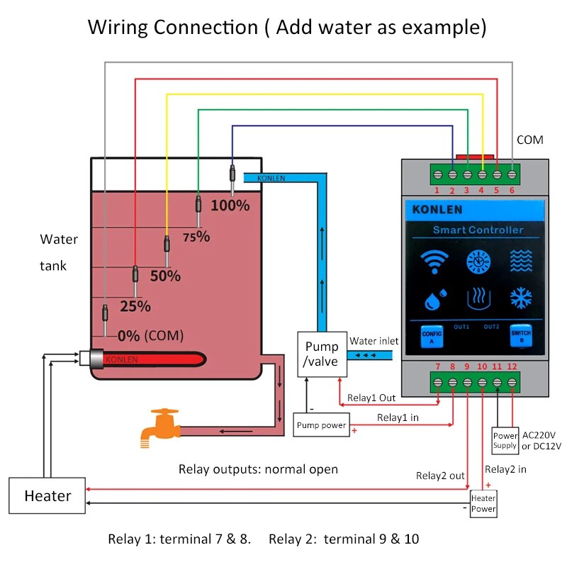 KONLEN-Capteur de niveau d'eau - Wifi Water Sensor avis et prix