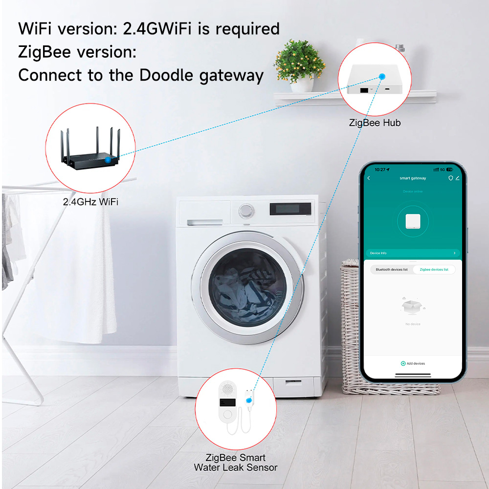 Détecteur de fuite d'eau WiFi  - Wifi Water Sensor avis et prix