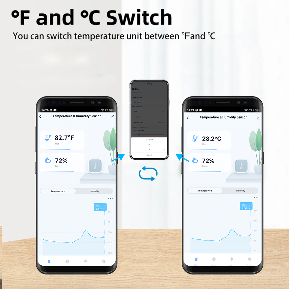 Capteurs de température et d'h - Smart Home Setup avis et prix