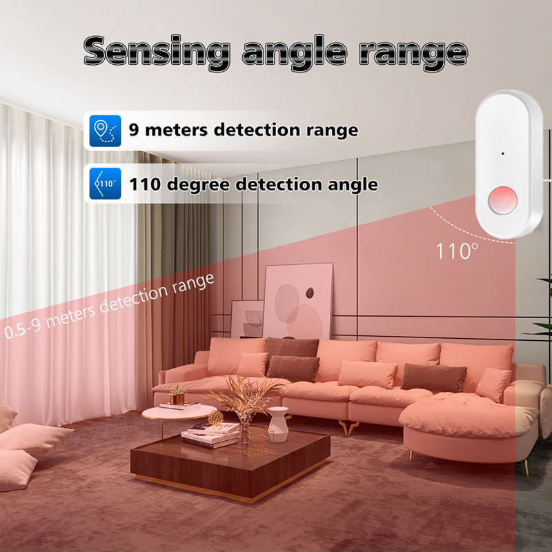 Tuya – capteur de mouvement PI - Smart Home Ir avis et prix