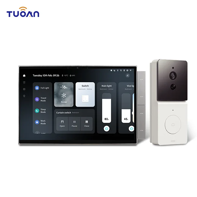 Nouvelle Arrivée 2026 2025 Pas - Smart Home Automation avis et prix