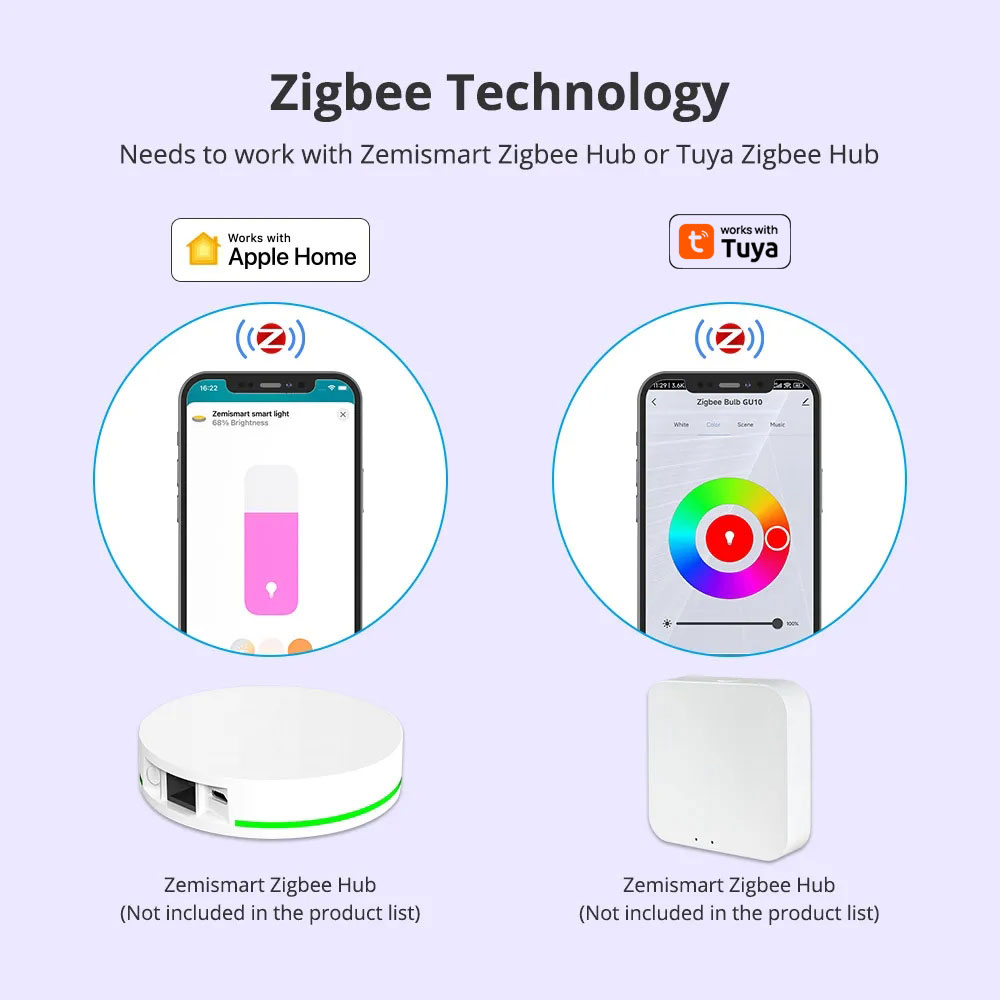 Zemismart-Ampoule LED intellig - Smart Home Plus avis et prix
