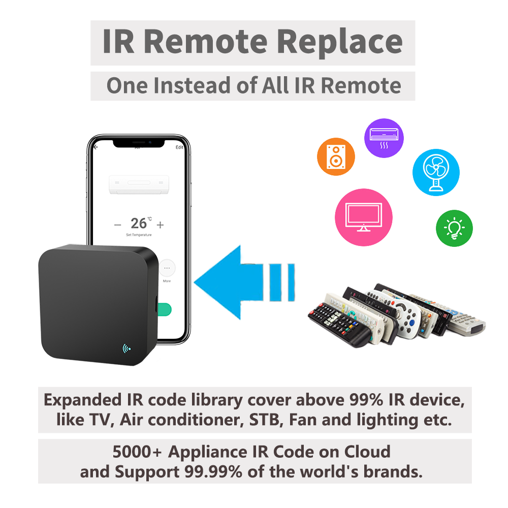 Tuya – télécommande intelligen - Smart Home Ir avis et prix