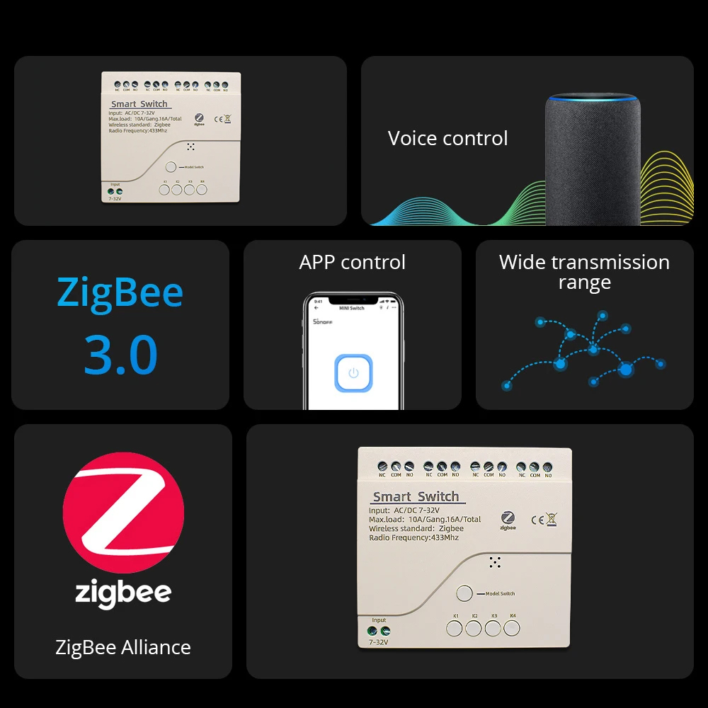 Zigbee – commutateur intellige - Smart Home Villa avis et prix
