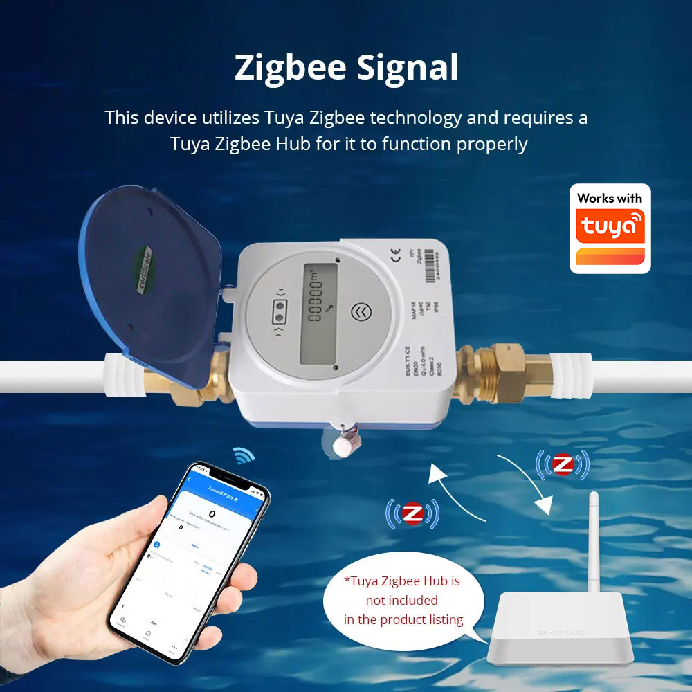 Compteur d'eau intelligent à u - Smart Home Energy avis et prix