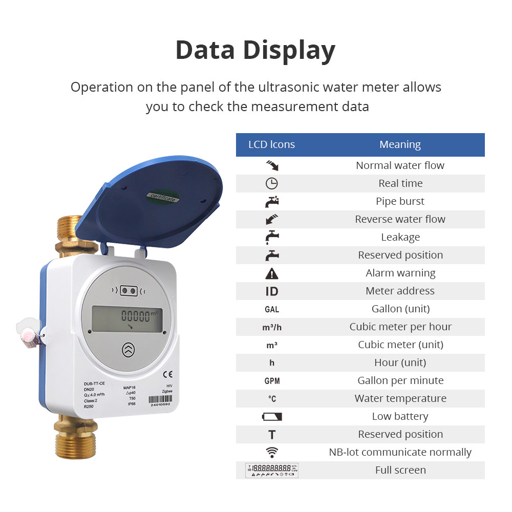 Compteur d'eau intelligent à u - Smart Home Energy avis et prix