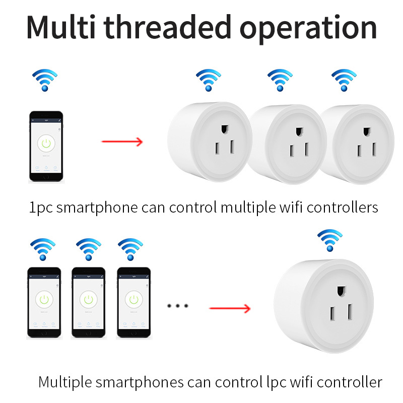Prise intelligente WiFi avec s - Smart Home Energy App avis et prix