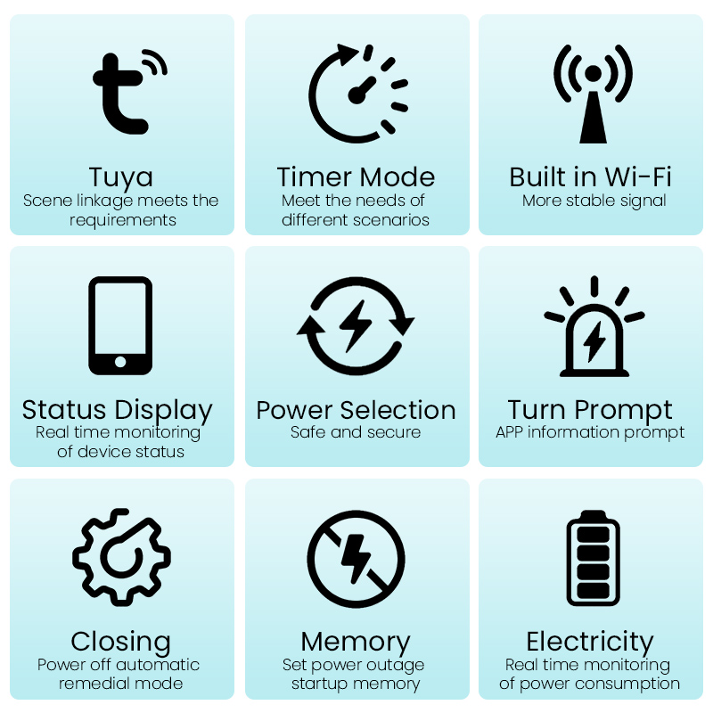 TUYA – disjoncteur intelligent - Smart Home Energy App avis et prix