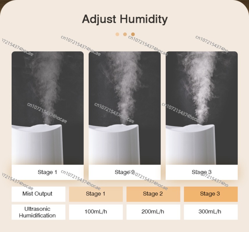 Pulvérisateur électrique de gr - Smart Humidifier avis et prix