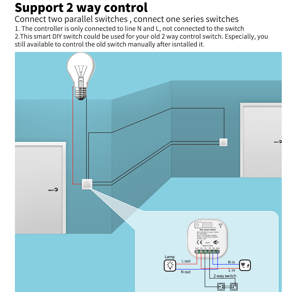 Interrupteur d'éclairage intel - Smart Home Energy avis et prix