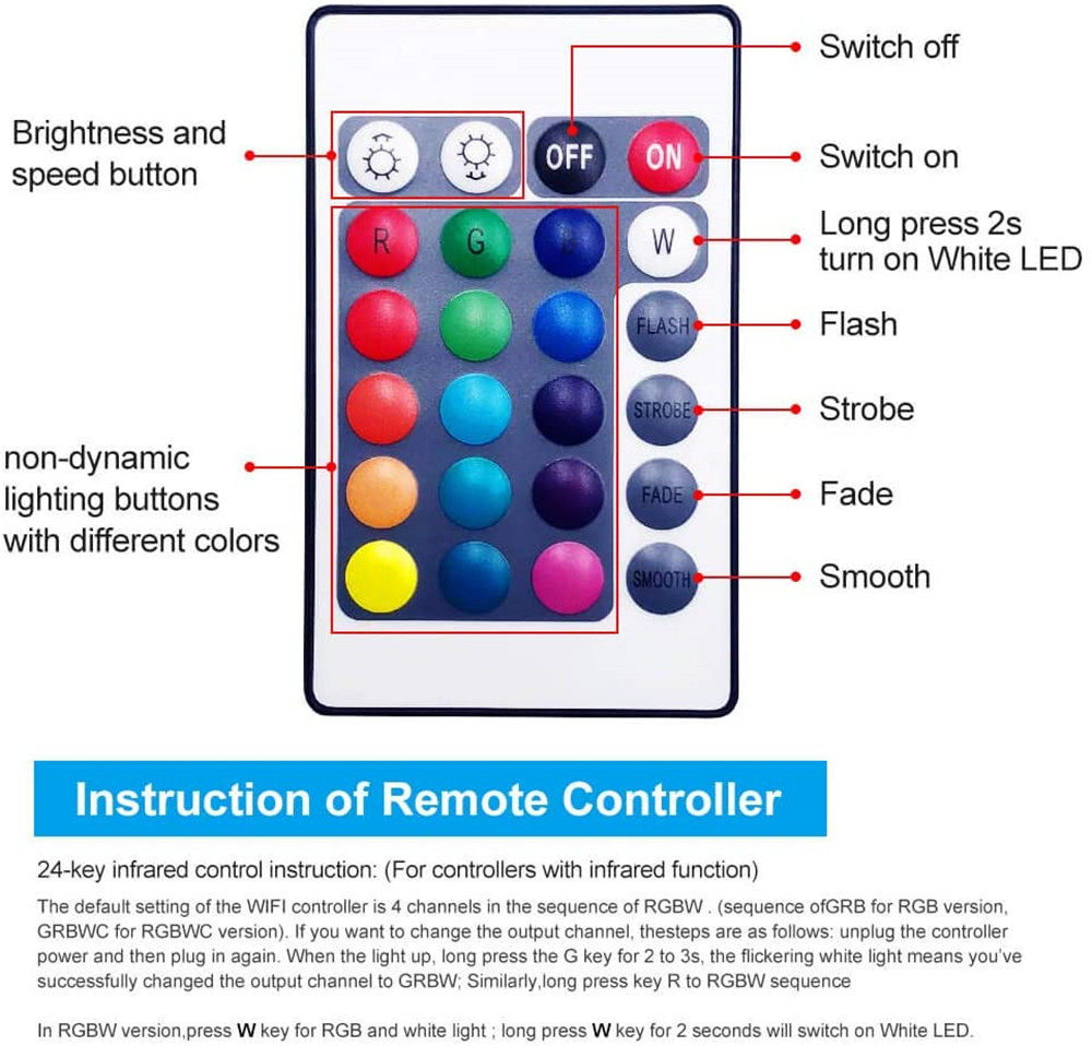 Contrôleur LED Wifi DC12V RGBW - Wifi Led Dimmer avis et prix