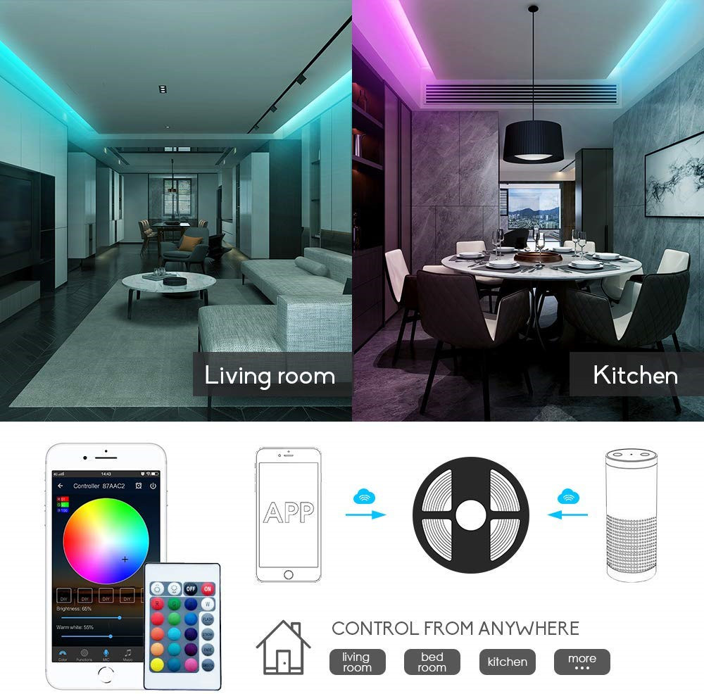 Contrôleur LED Wifi DC12V RGBW - Wifi Led Dimmer avis et prix