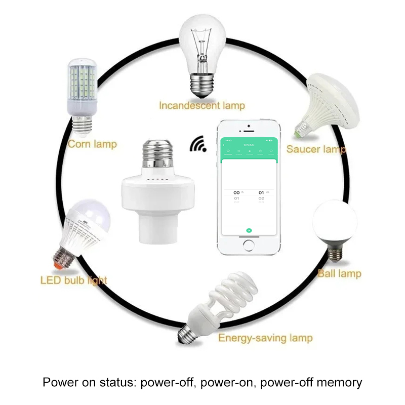 Adaptateur de douille E27 inte - Smart Home Energy avis et prix